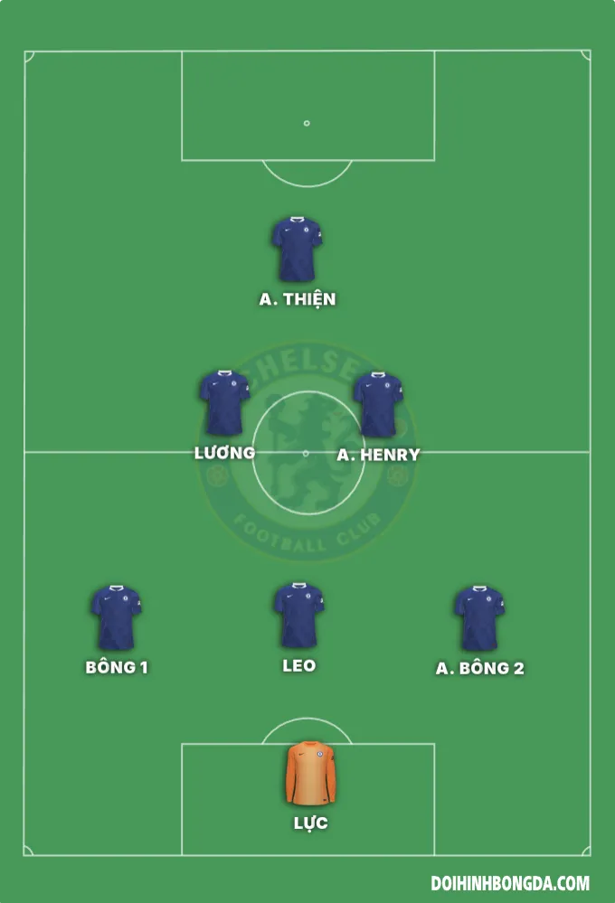FC Vui Khoẻ