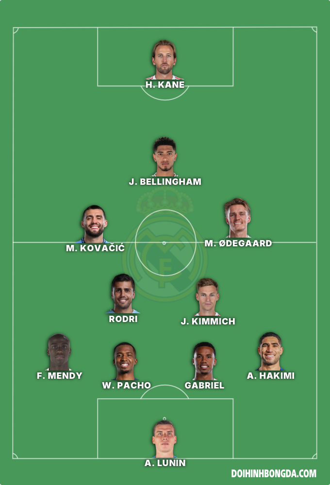 Best XI Ben