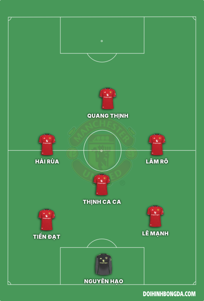 Fc Trẻ Hoà Phong