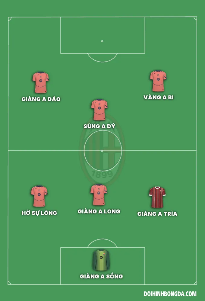 FC Cánh Cộng