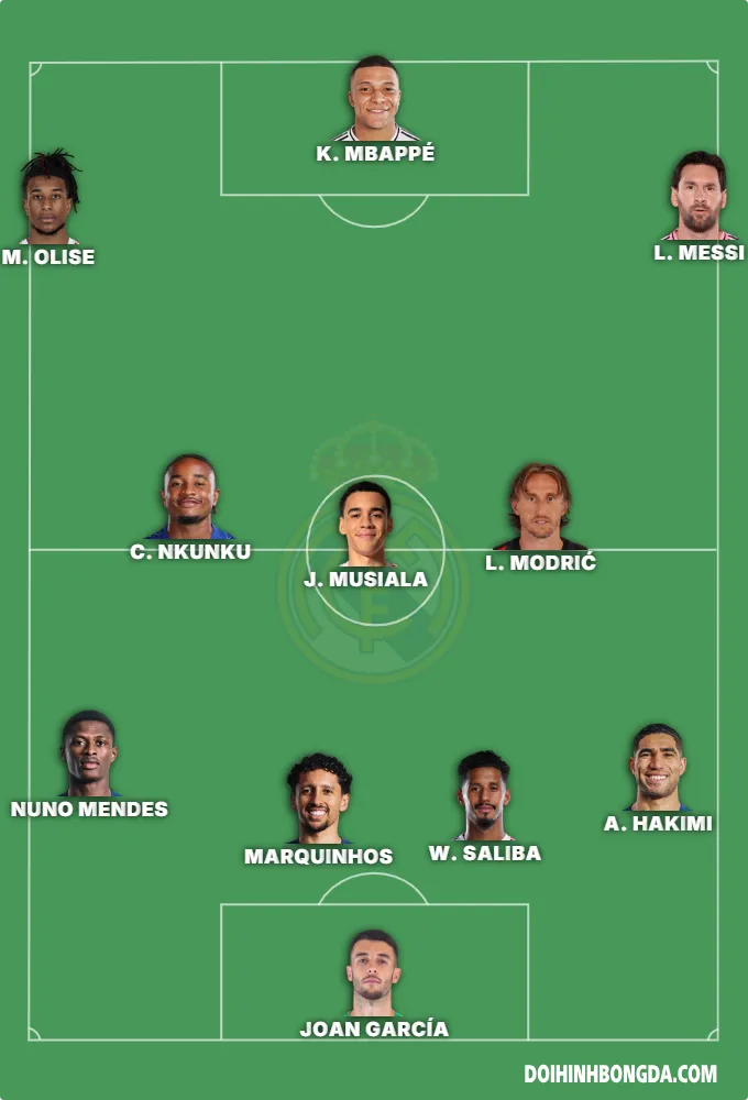 psg