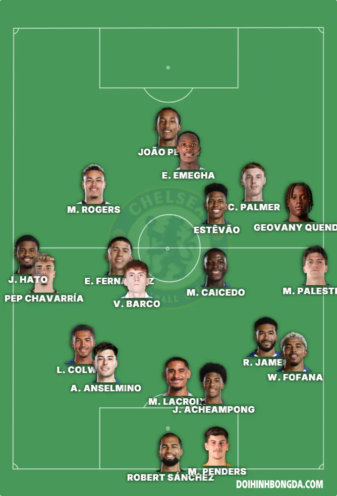 chelsea 3-4-3