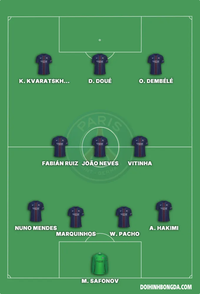 psg