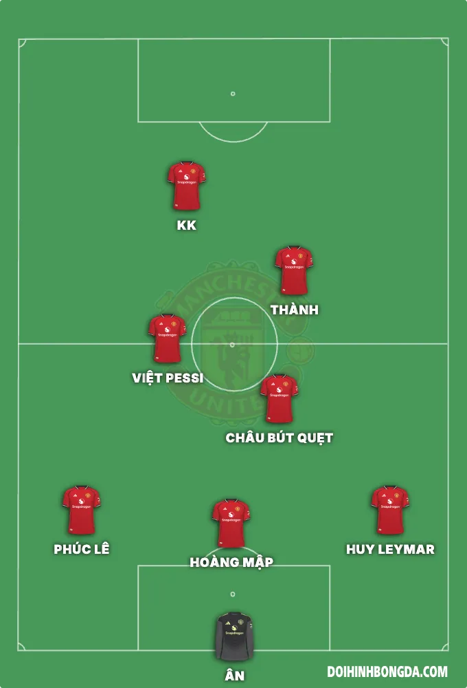 LDK FC