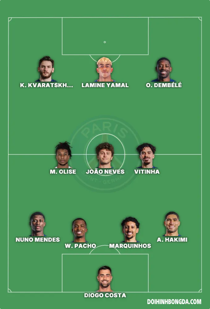 psg