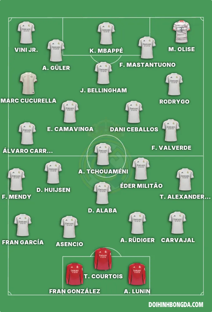 Real Madrid 
