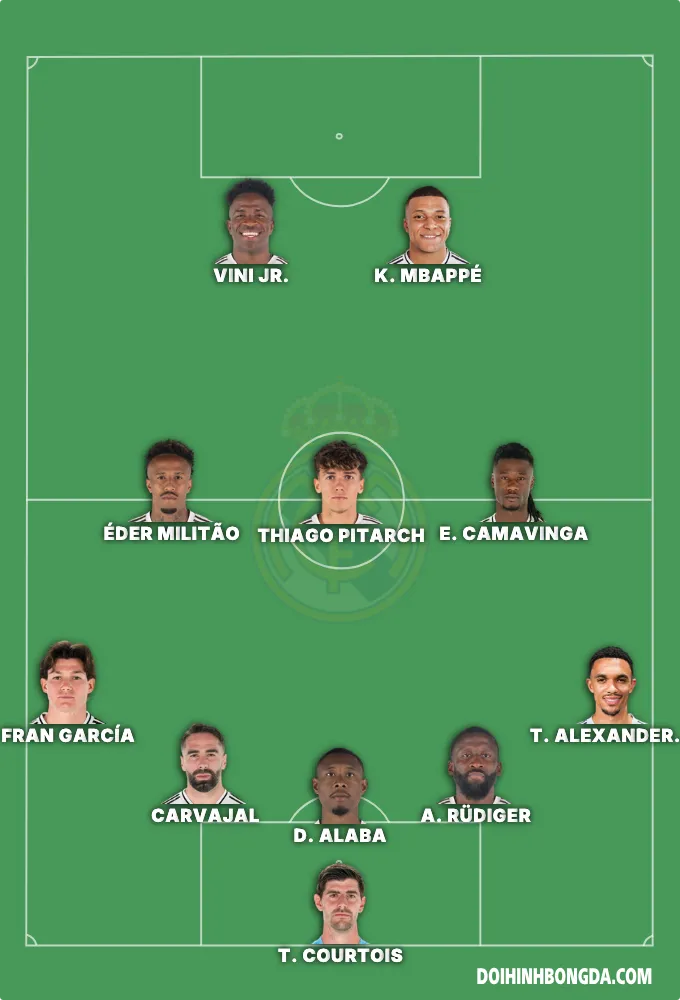 Real Madrid