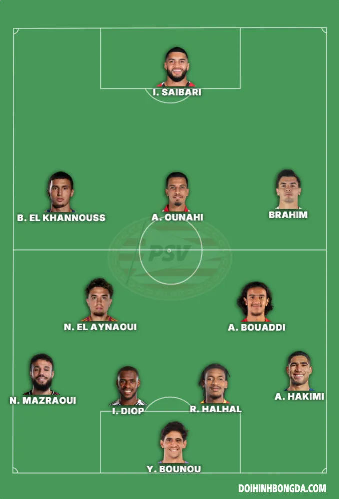 Morocco
