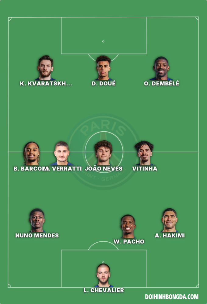Psg