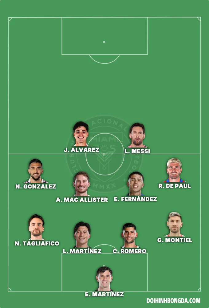 Argentina