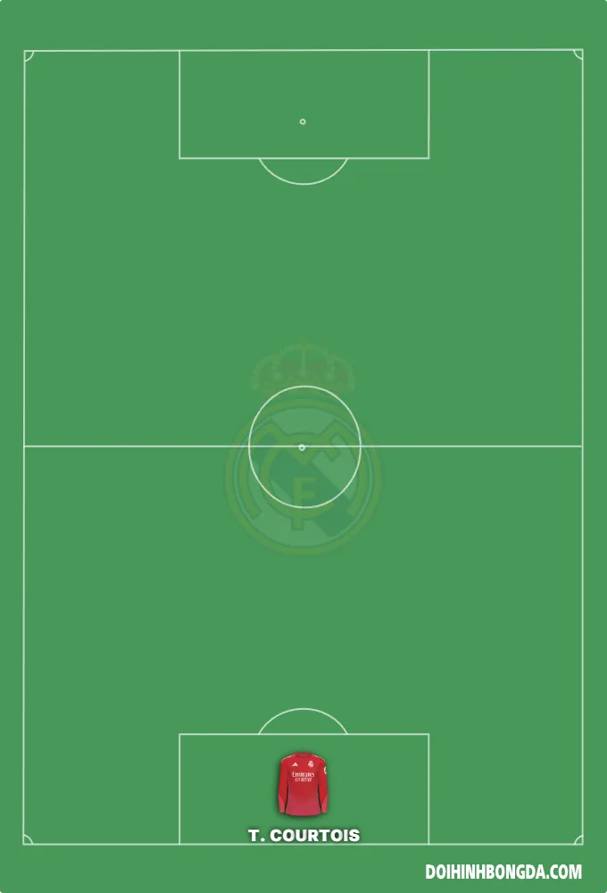 3-2-5