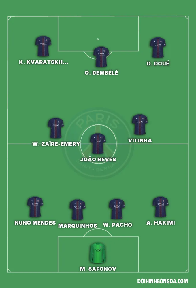 Psg