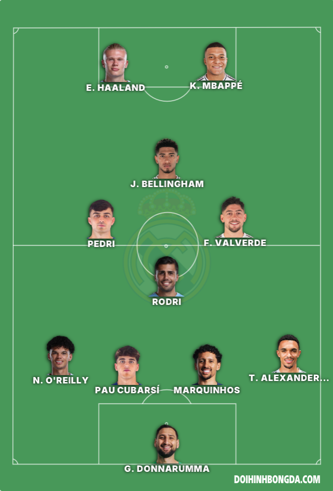4-1-2-1-2
