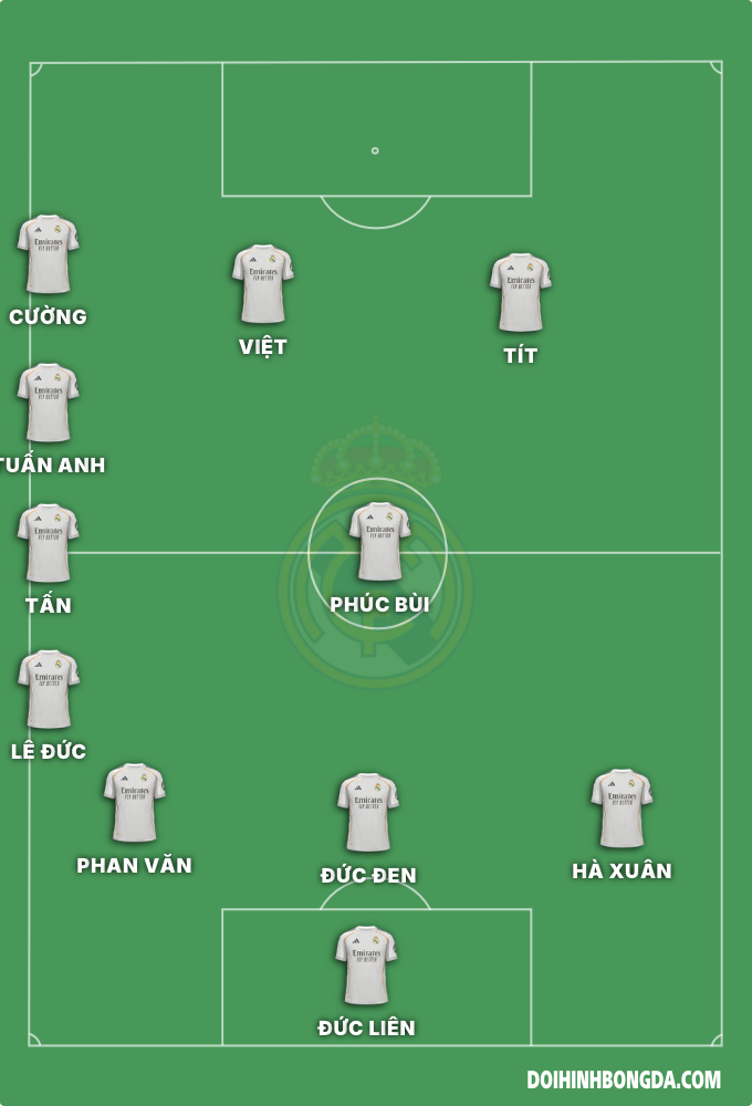 FC1928