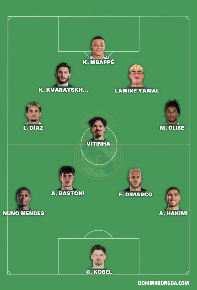 RealMadrid