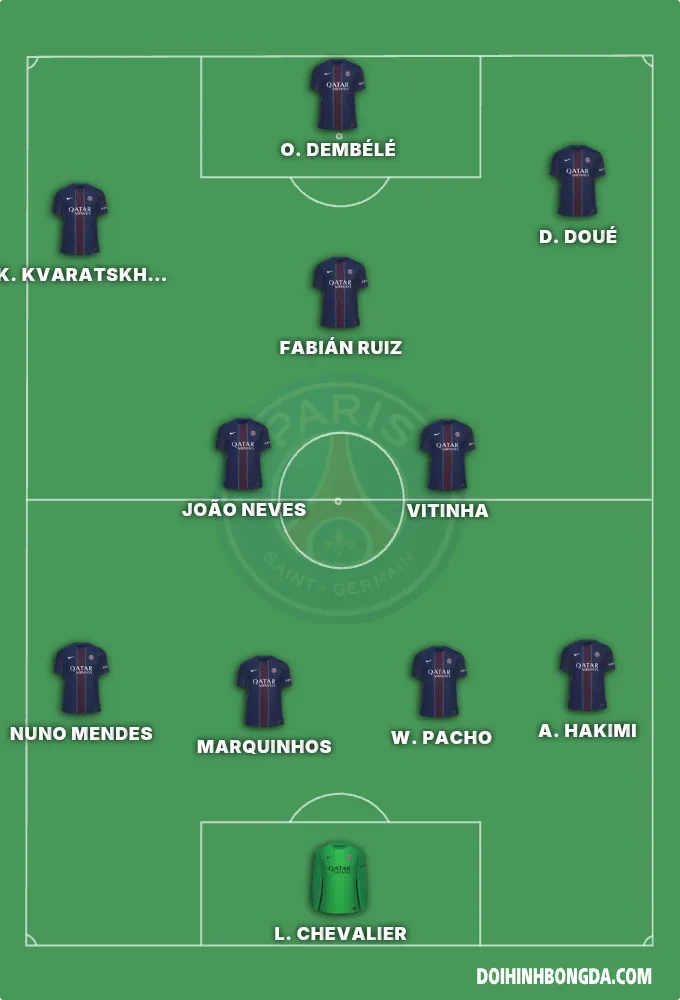 Psg