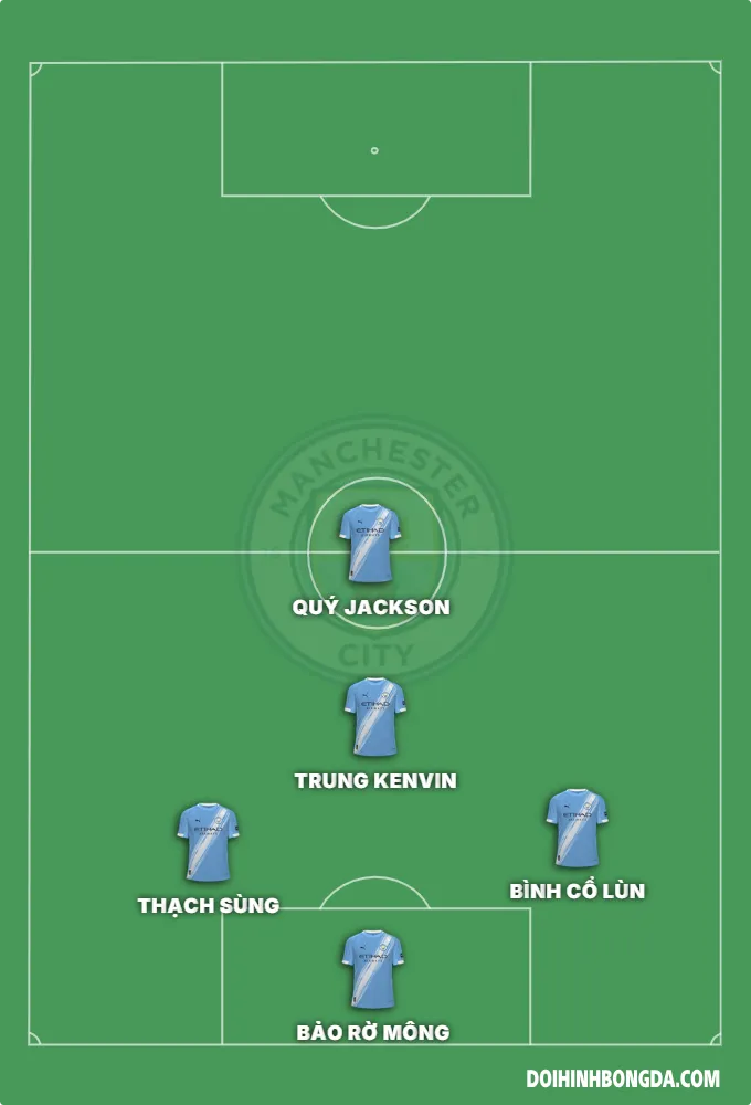 Bình Cổ Lùn FC