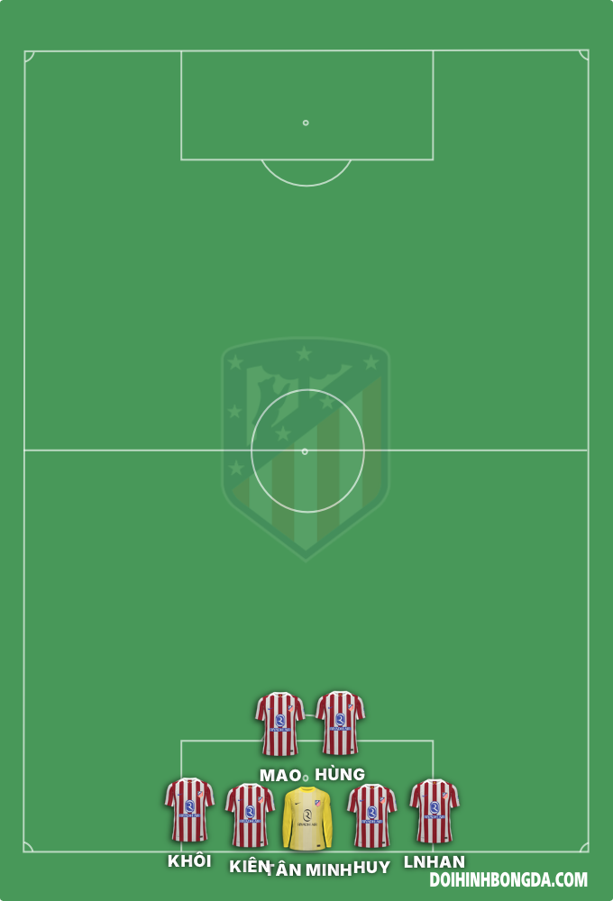 fc