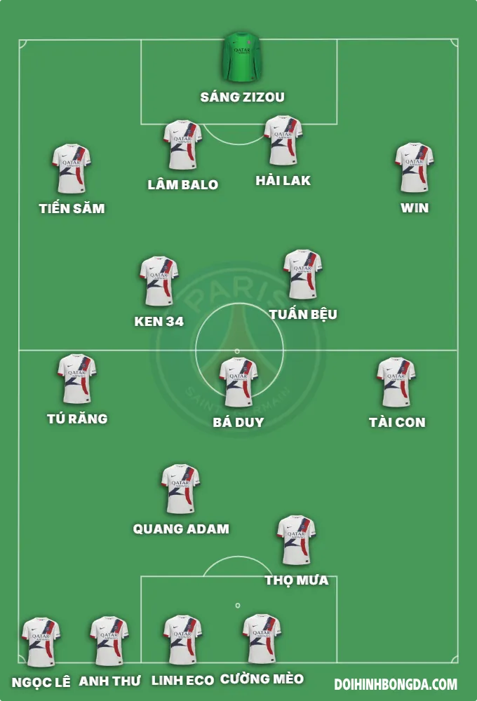 FC Văn Phòng