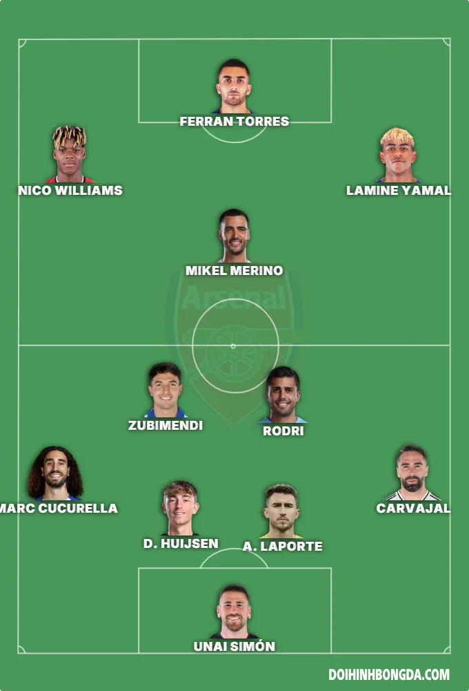 spain
