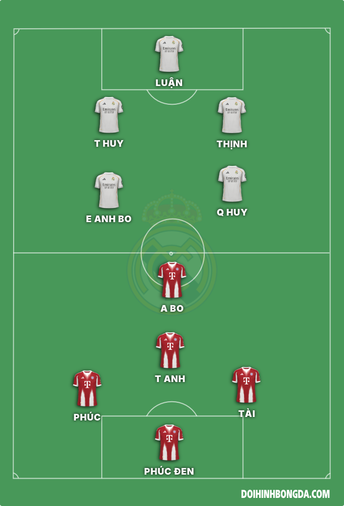 FC 7 Gà