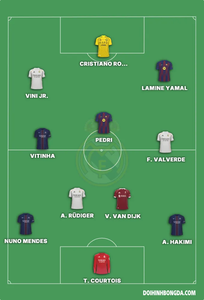 FC DTTVAPLN