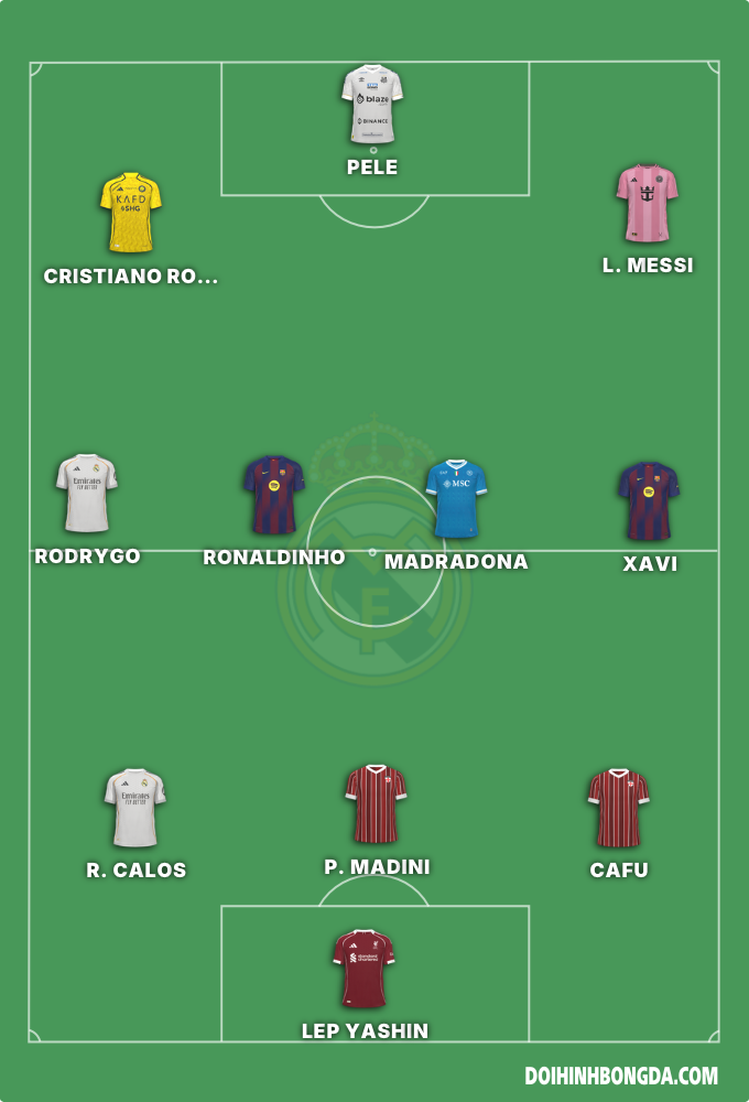 Fc gia bảo