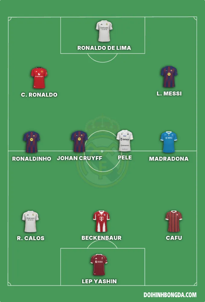 Fc duy nam