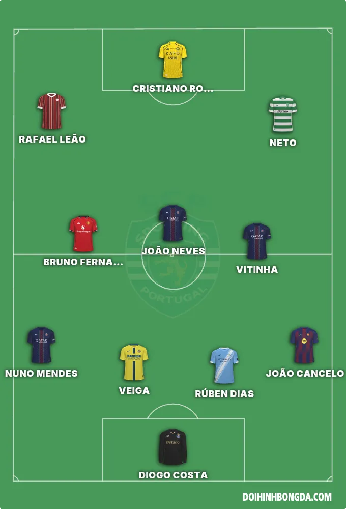 Portugal