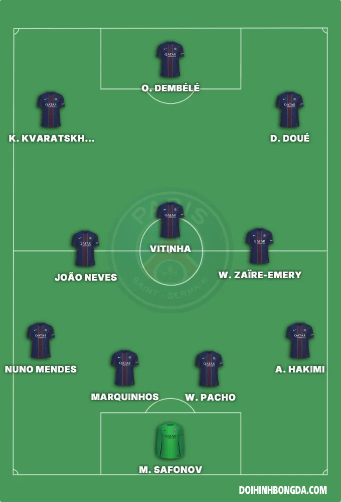 PSG
