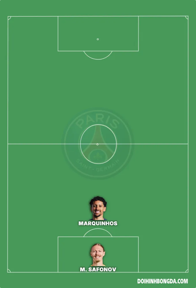 4-3-3