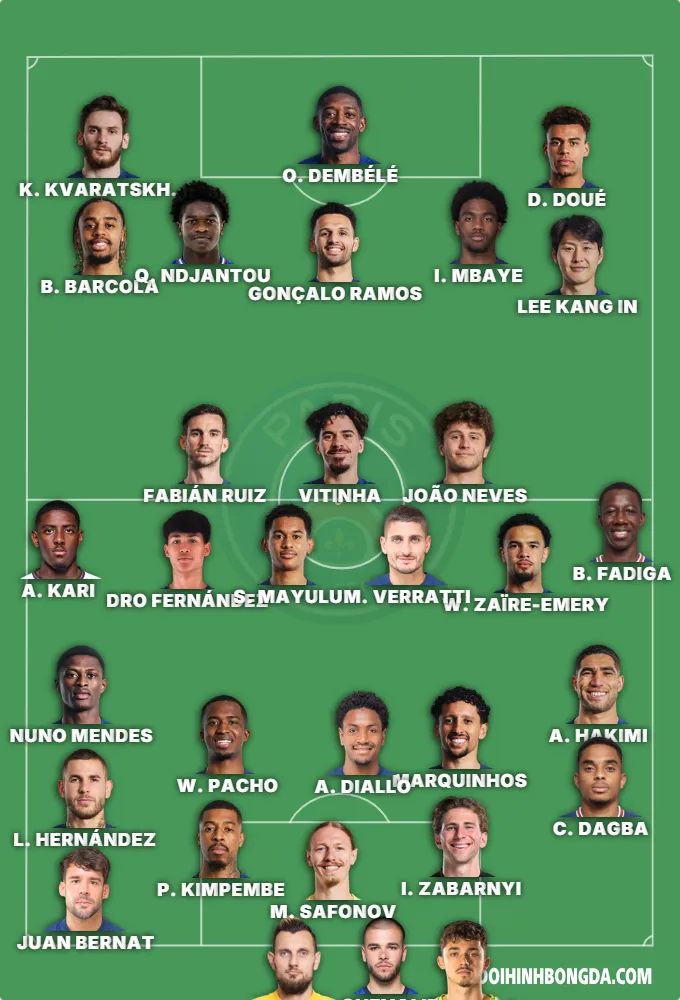 psg now