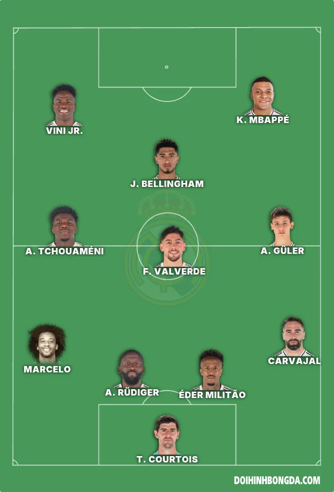 4-3-3