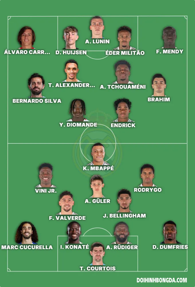 REAL MADRID 