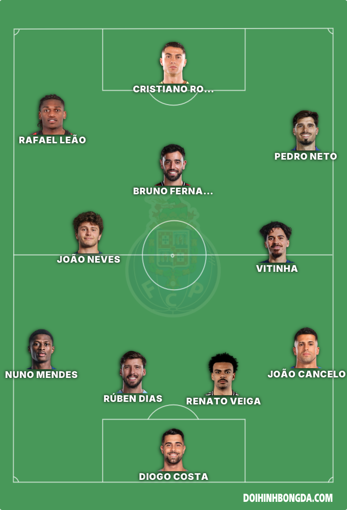portugal