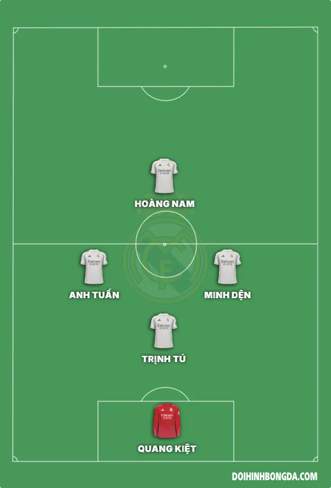 fc nam hưng