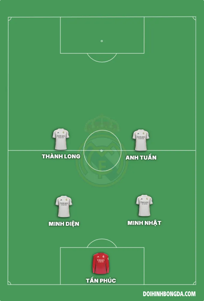 fc nam hưng