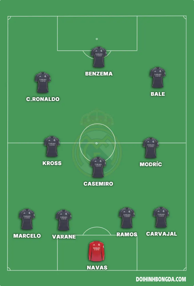 RMA 2016-18
