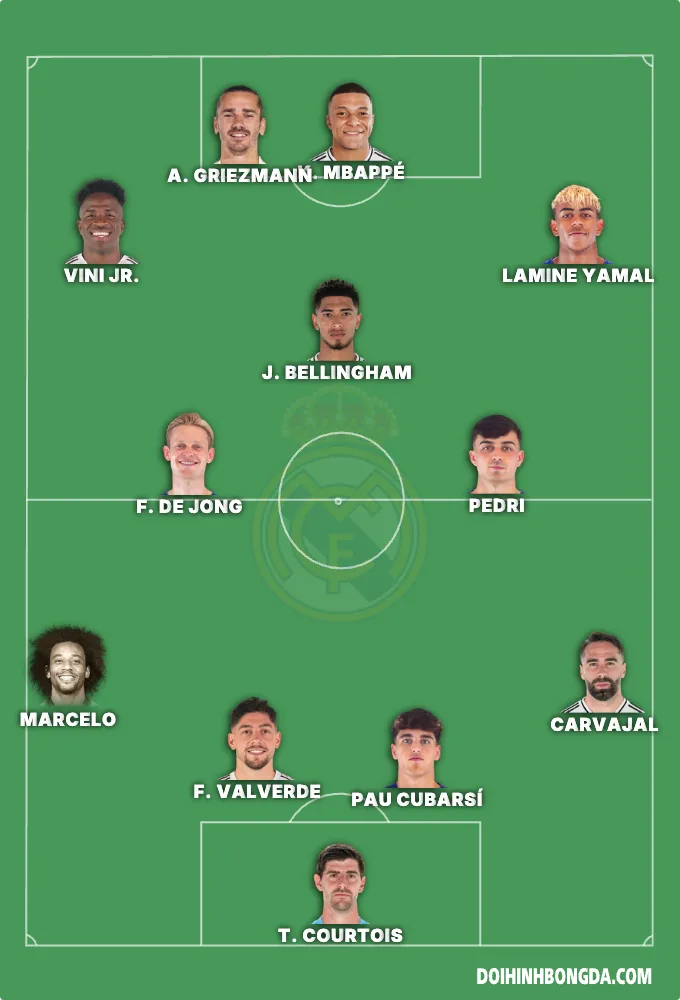 Elclasssico team