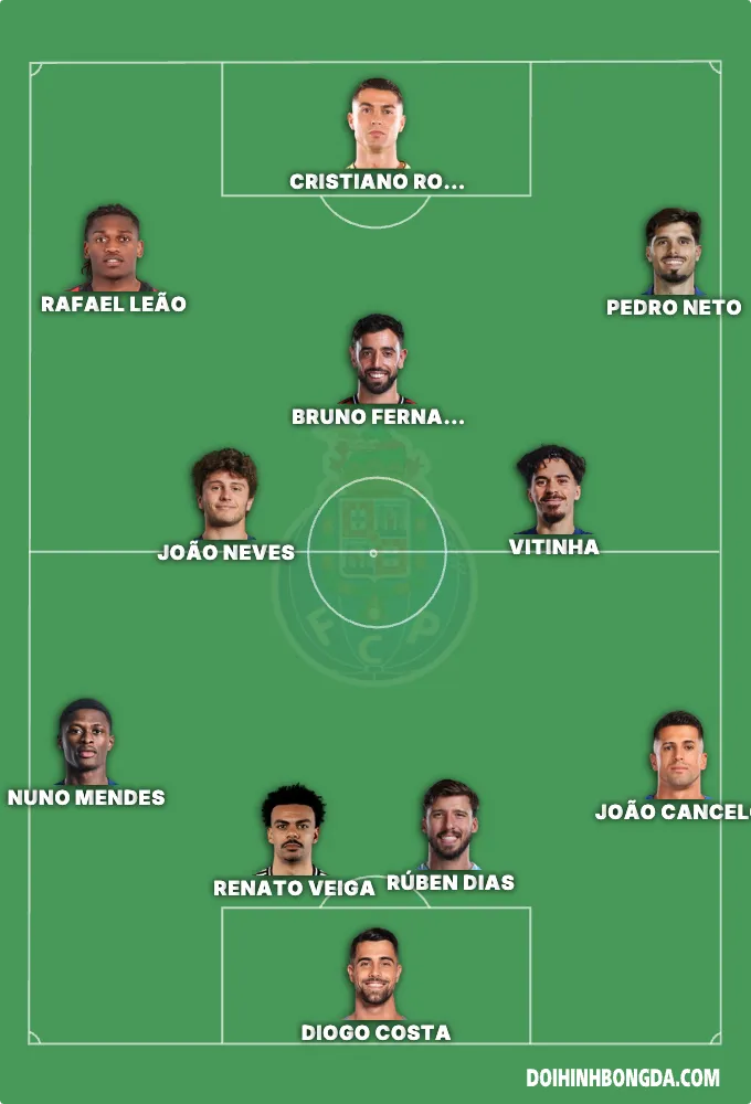 portugal