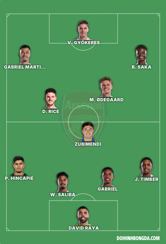 Arsenal 