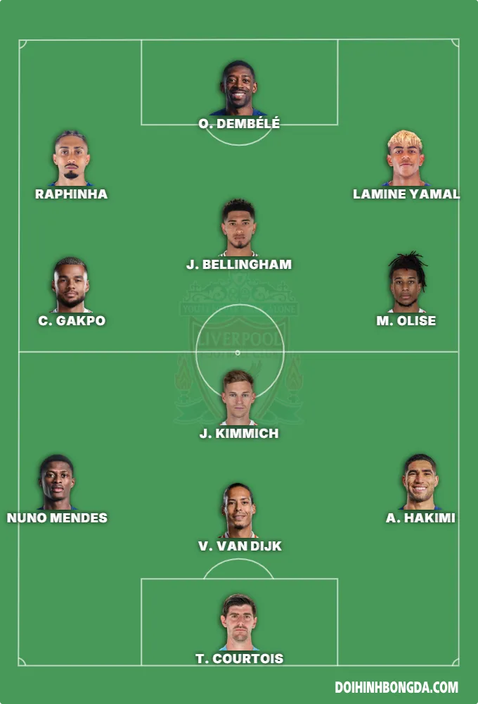 realcelona