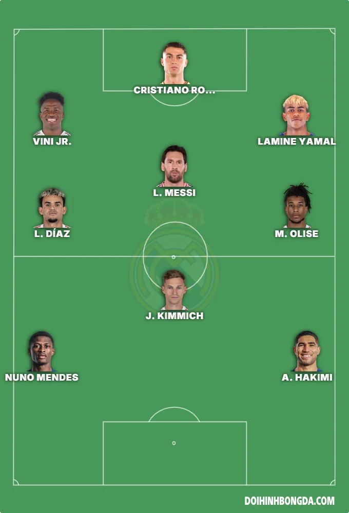 Fc Alrealmiami