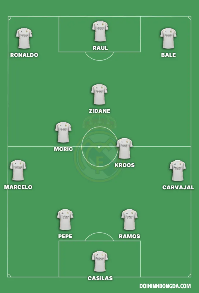 real marid fc