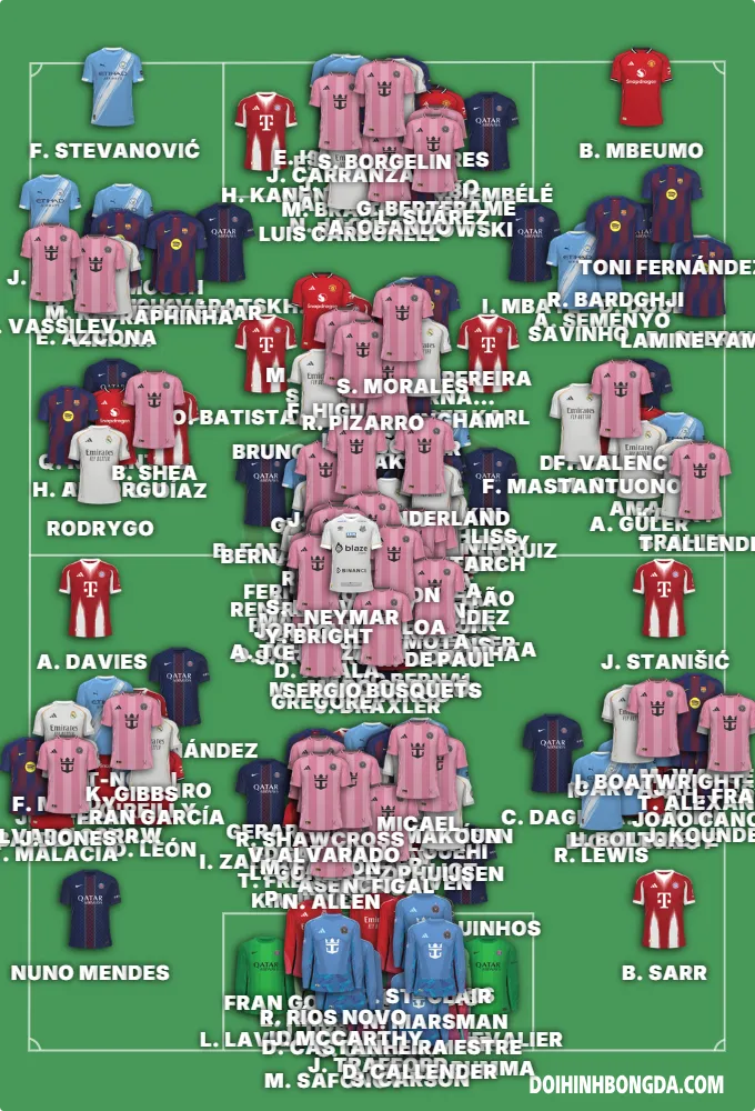 đội hình mạnh nhất thế gian(có MU,MC,PSG,BARCA,REAL,MIAMI,BAYER MUNIC