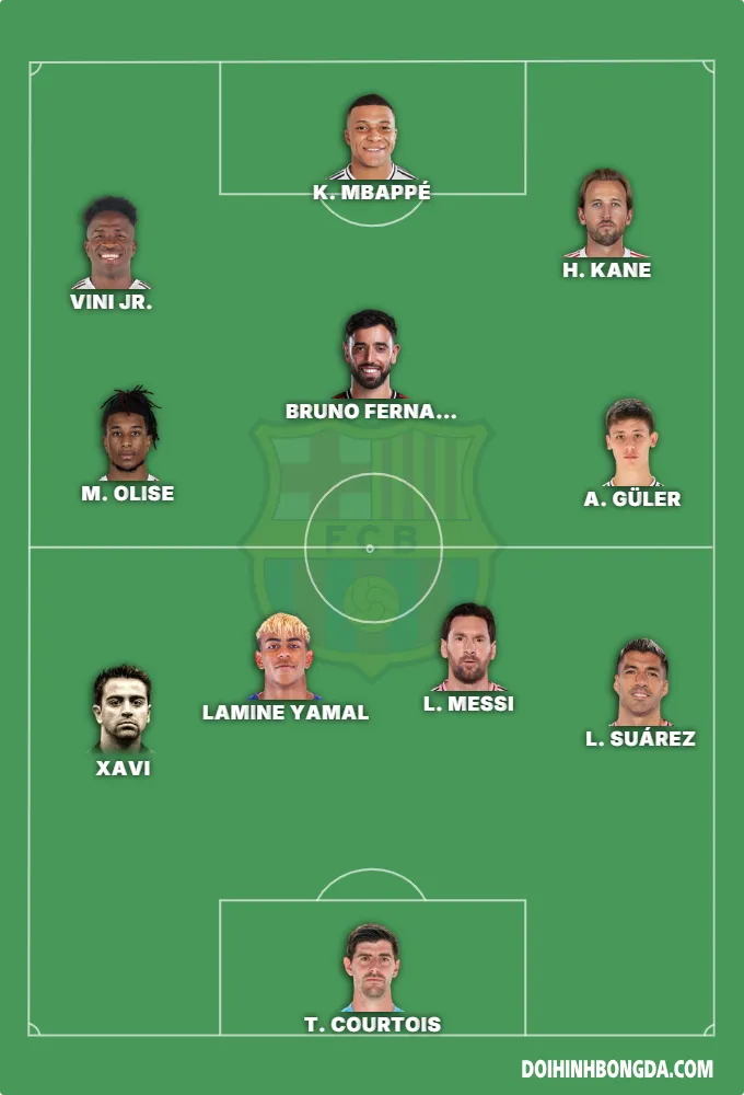 đội hình fc molbie của tôi😂😂🤣🤣😅😅