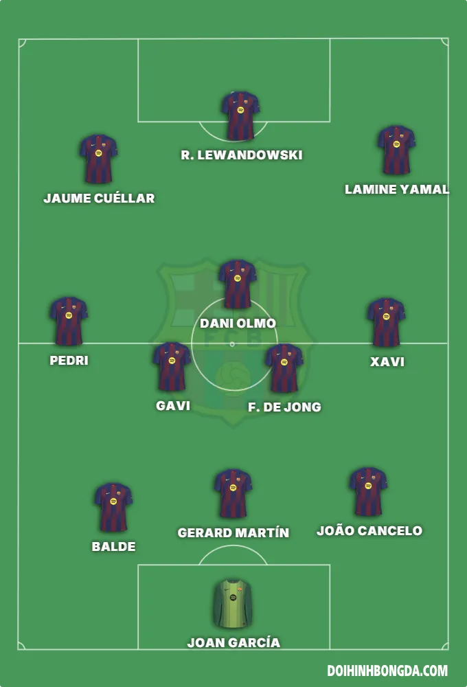 3-5-3