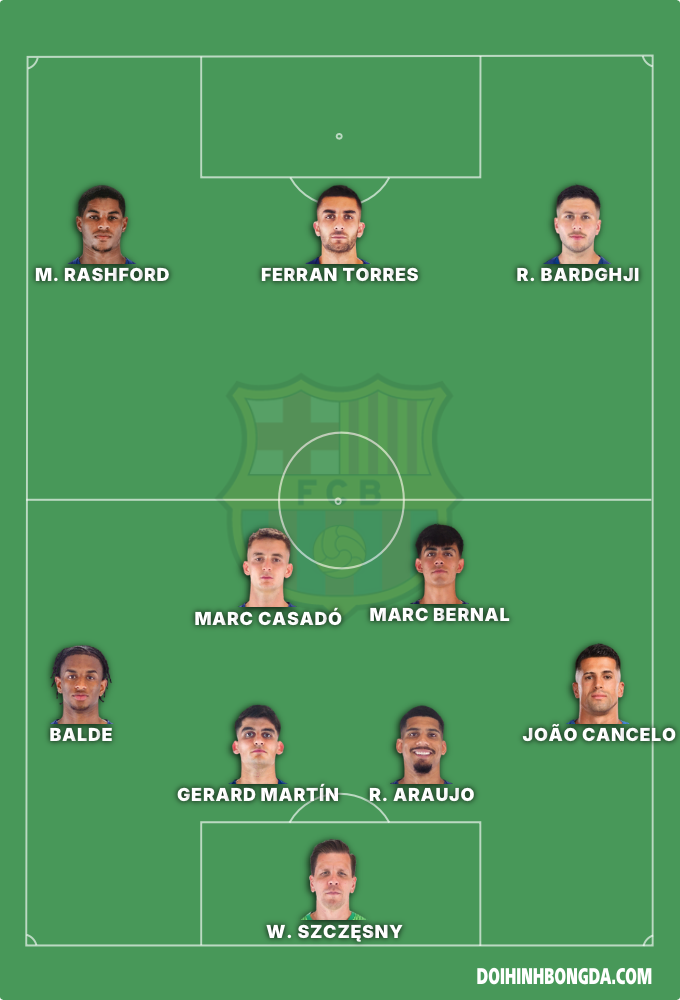 Bacelona