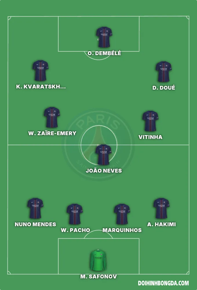 PSG 