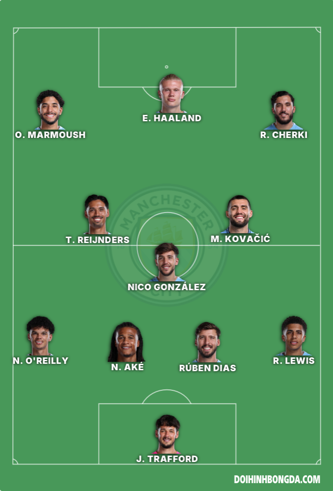 4-1-2-3
